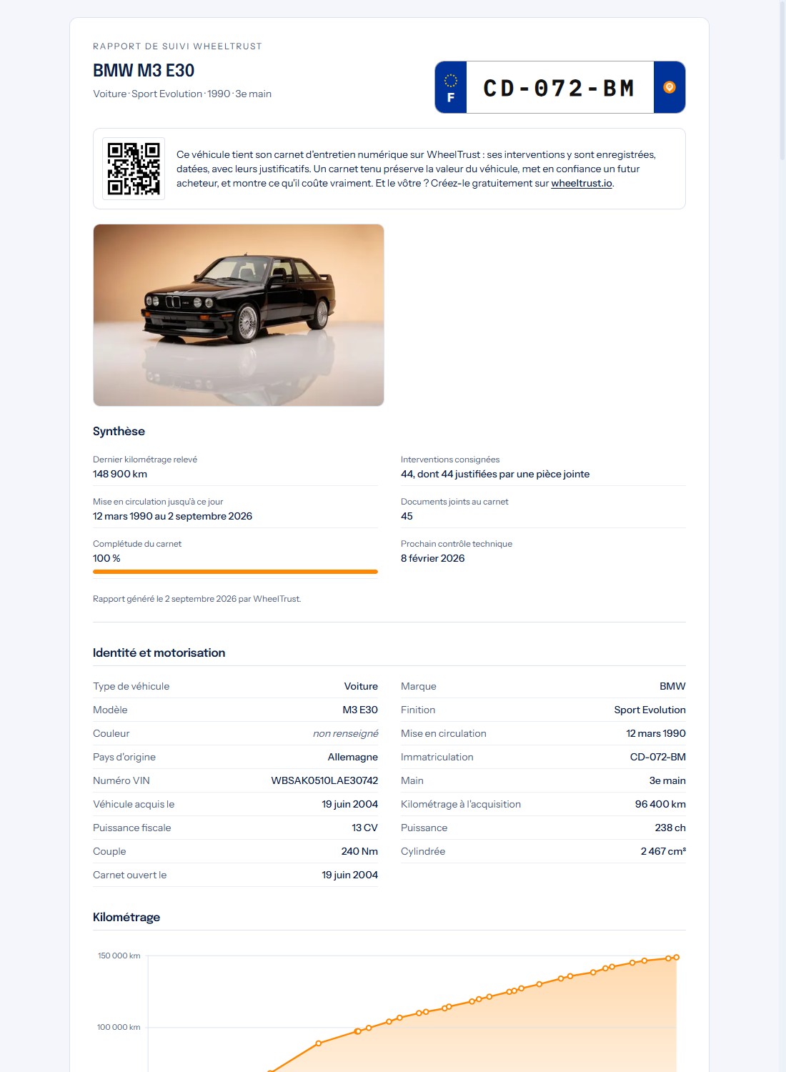 Première page du rapport WheelTrust de la BMW M3 E30 de 1990 : plaque d'immatriculation, code QR de vérification, synthèse (kilométrage relevé, interventions consignées, complétude du carnet, prochain contrôle technique), identité et motorisation, puis la courbe de kilométrage.